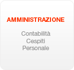 AMMINISTRAZIONE: Contabilit, Cespiti, Personale